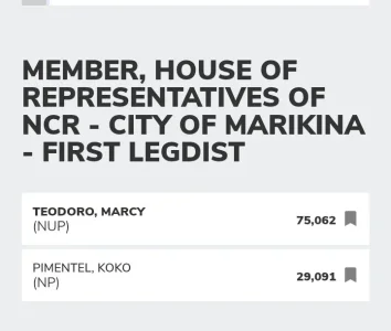 Thread 'Koko Pimentel got shellacked in the Marikina's 1st House District.'