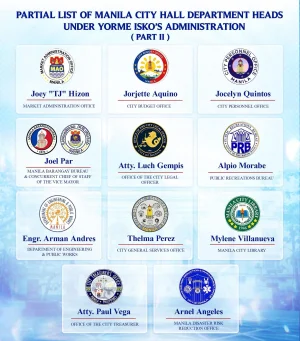 Thread 'Another batch of department heads in the incoming Isko Moreno Administration.'